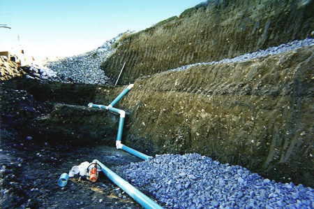 a drainage system is installed to remove ground water